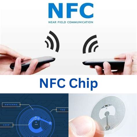 NFC Chip Market Size, Share, Trends & Growth Report